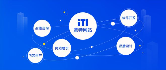 九游娱乐官方网站：网站建设公司推荐：2026年值得合作的六大设计开发公司