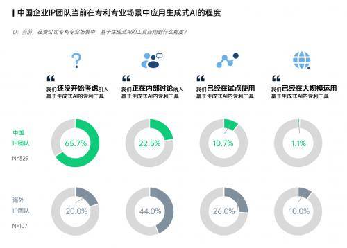 九游娱乐官方网站：2026生成式人工智能对中国生命科学行业的影响报告
