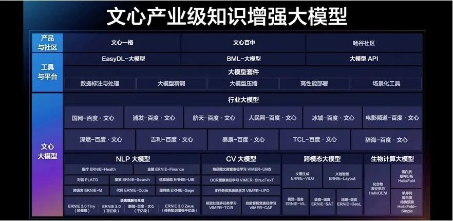 2026人工智能产业现状及未来发展趋势分析
