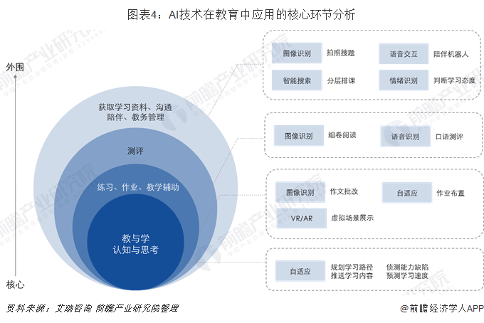 旅游服务行业现状与发展趋势分析(2026年)