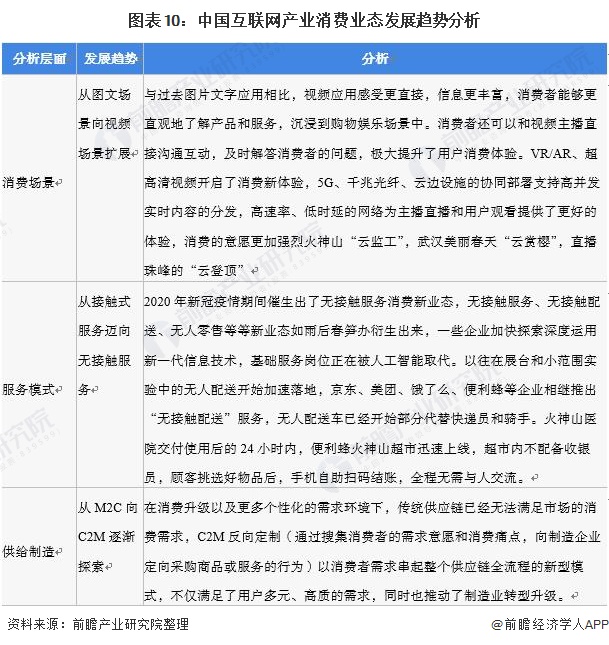 TrendForce预测2030年AR眼镜出货量将突破3000万台 AI技术推动市场标准化发展