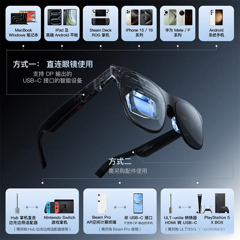 九游：2026年AR眼镜品牌排行榜前10名：适合游戏与社交的高科技体验