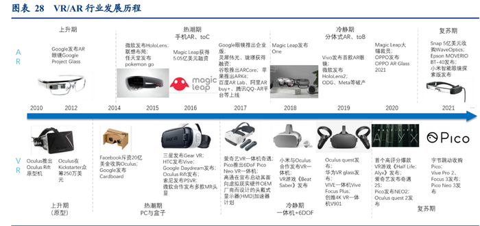 九游手机娱乐：电子行业现状与发展趋势分析(2026年)