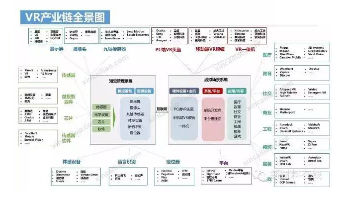 九游app：歌尔股份子公司拟出借1亿美元助力MicroLED技术及ARVR业务发展