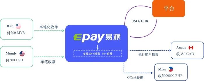 九游娱乐官方网站：新闻中心_前沿的新闻资讯_3DM游戏网