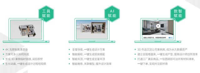 2026DIY零售行业发展现状与产业链分析