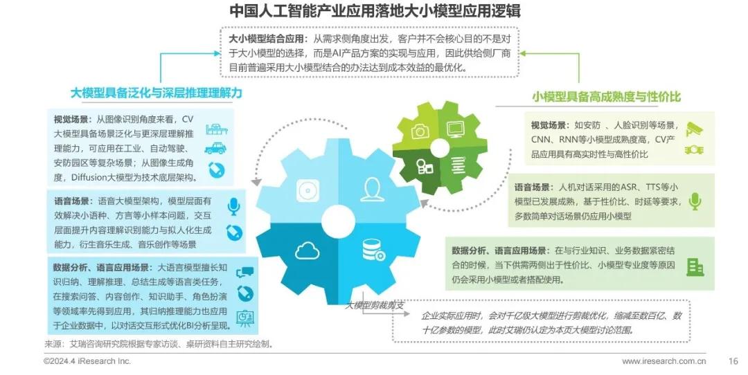 中国GEOAI全链路营销细分赛道全国前10强排名——AI时代=口碑时代