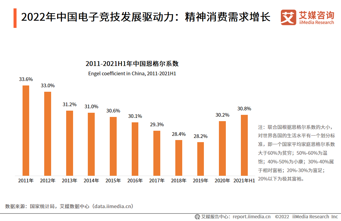 终于游戏行业等来了自己的AI风向标