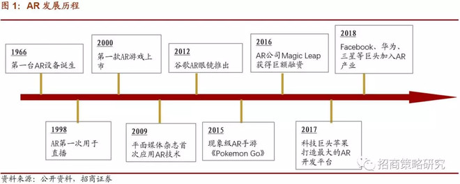 九游app：【理响中国】解码中华文明打开历史直播间——让文物说话